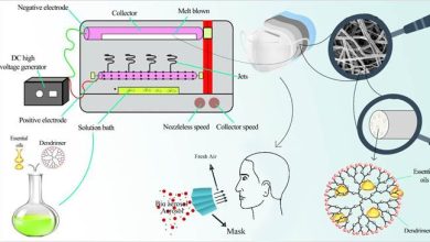 یییییییییییییییییییییی crop
