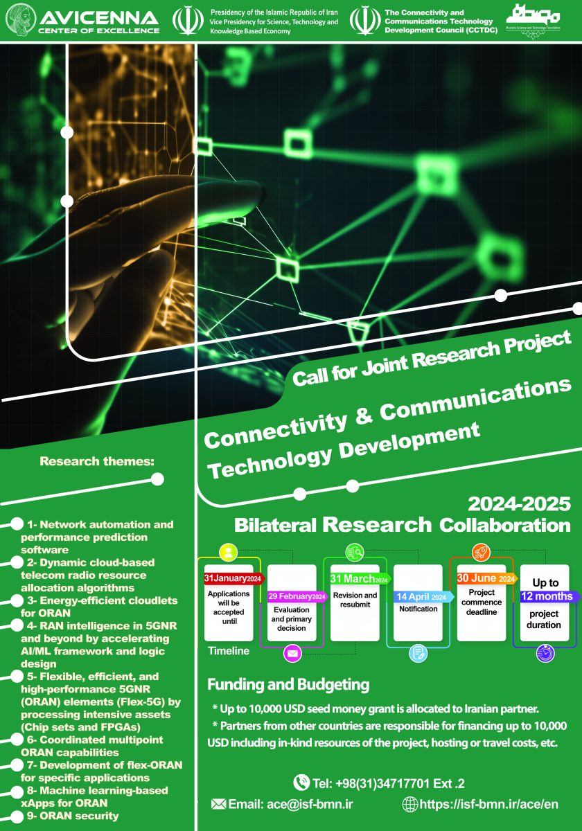 پوستر توسعه فناوری اتصال پذیری و ارتباطات