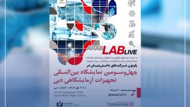 f03054cb d0d1 4b58 8b48 0c49c2fbe95a